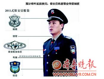 保安員級(jí)別的肩章圖案。